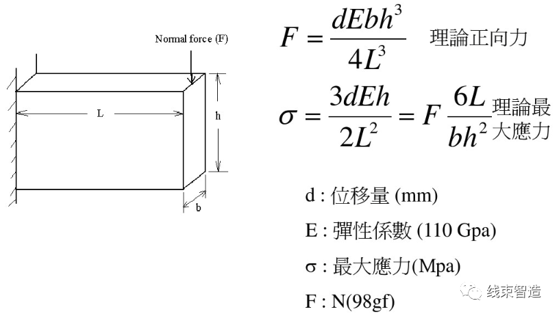 8fc8d0893c67f615273179b582fdb1ff.png