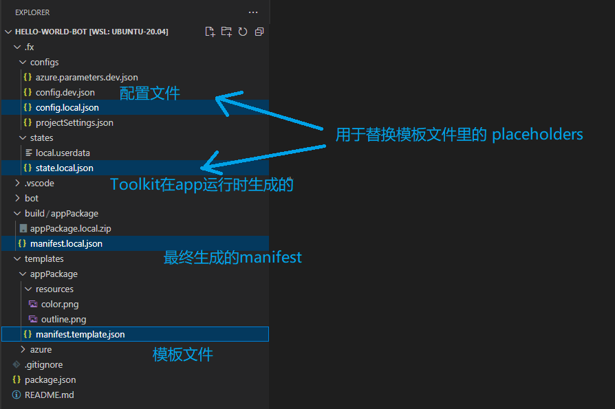 Teams Bot App Manifest 文件解析