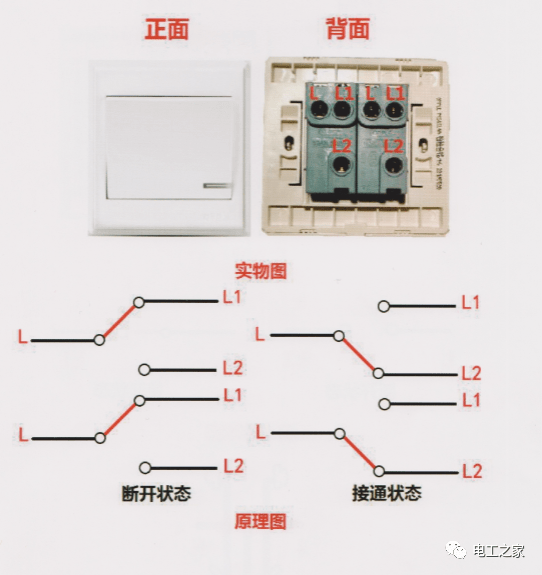 一开双控开关结构图图片