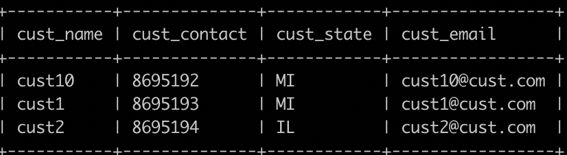 【牛客网】SQL必知必会题解