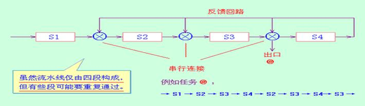 image-20210612133822273