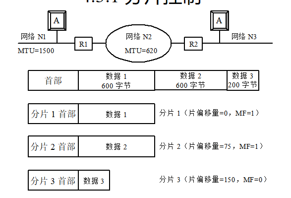 image-20201226204631572