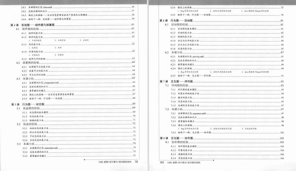 完美，這份阿里P8耗時1年鉅著的4000頁Java高手真經