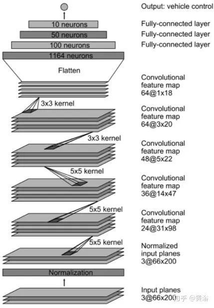 640?wx_fmt=jpeg