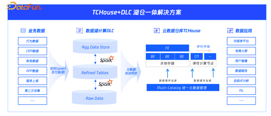 8fe19a3928cf1f4040f82746ec8b3c7c.png