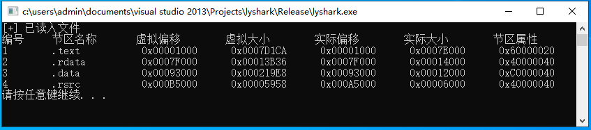 2.4 PE结构：节表详细解析