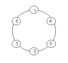 D3 深搜（不直观搜索）