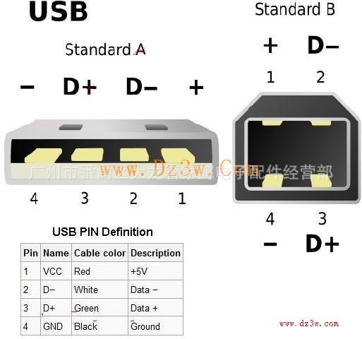 学生计算机屏幕坏了怎么办,如果计算机显示器的屏幕坏了怎么办？