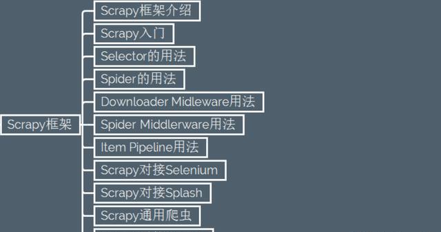 u=4225255002,2427238169&fm=173&s=47950C6418E5804F463E808B0200E099&w=640&h=337&img.JPEG