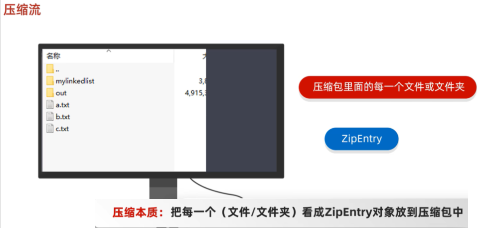 4.14~4.16学习总结