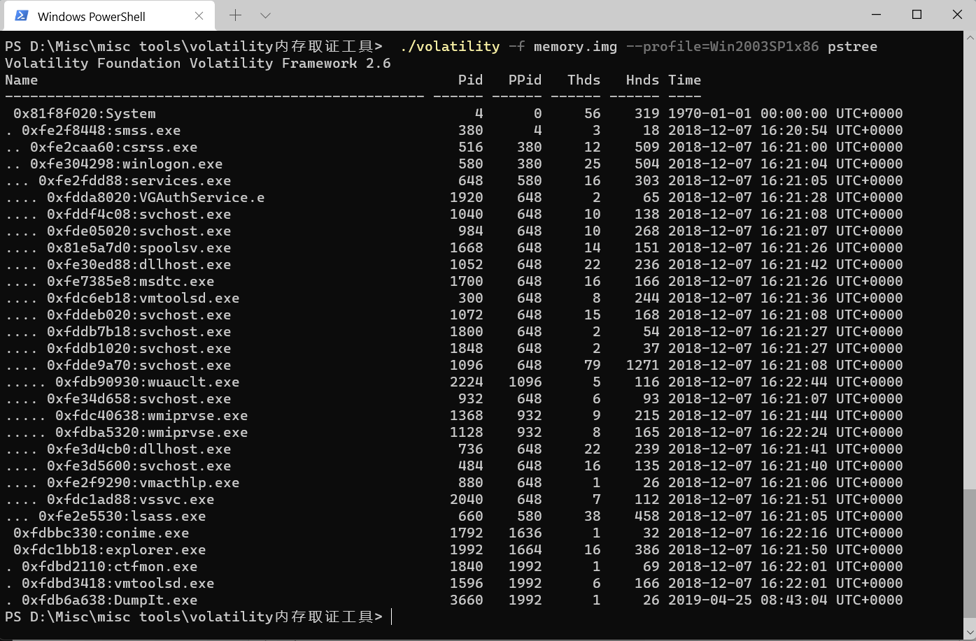 8ffc1dd798e4a12b6efbc01fca0a081c - windows下的volatility取证分析与讲解