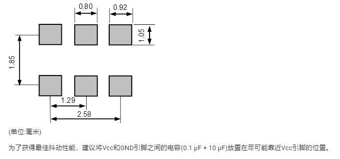 SG3225HBN(晶体振荡器)