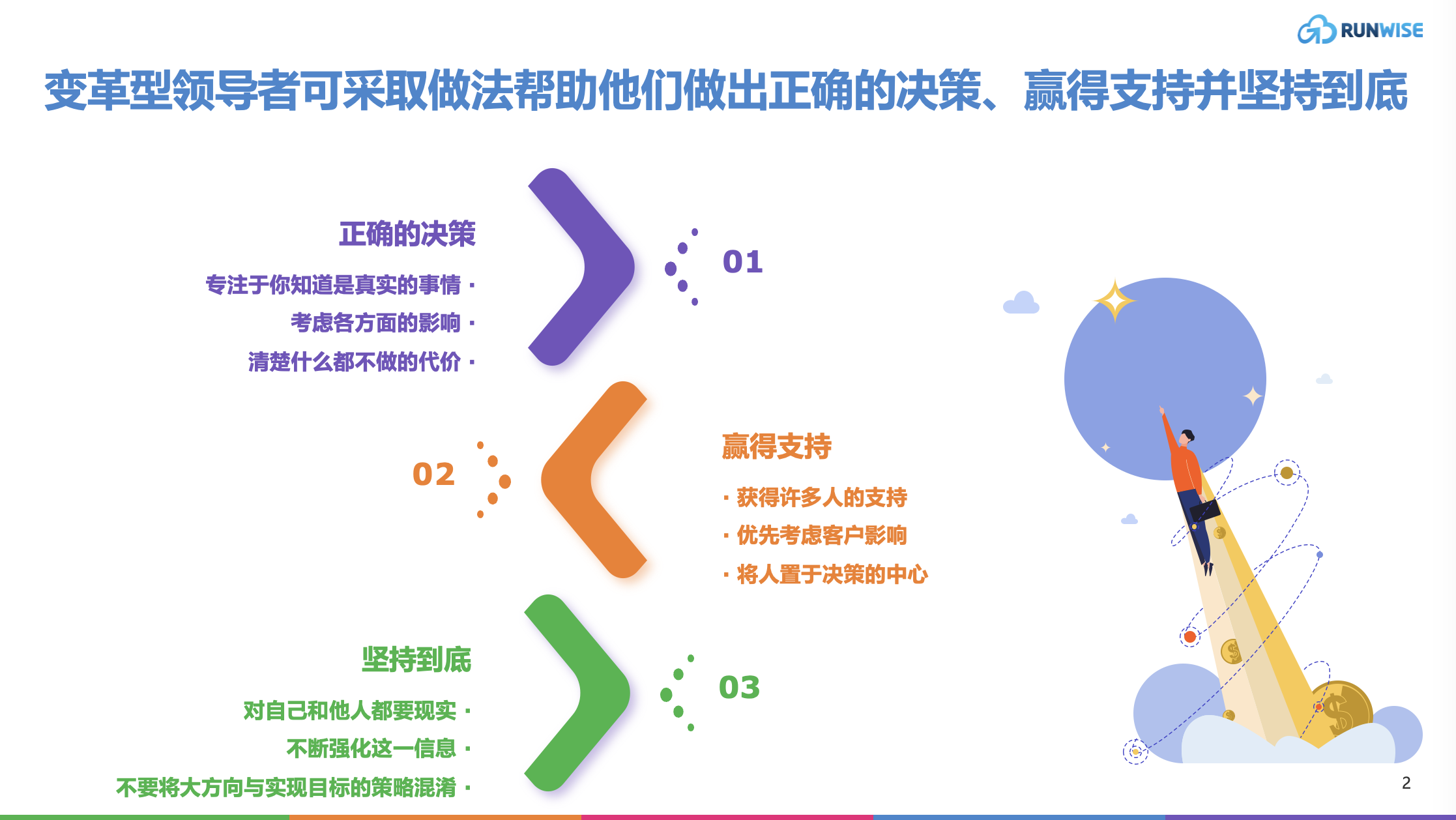 创新指南｜非凡时代的变革型领导力——五个领导力差异化优势将使高管能够重塑他们的组织