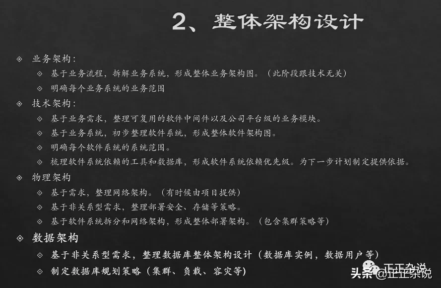 一个架构师如何开展工作？业务架构全过程设计思路整理