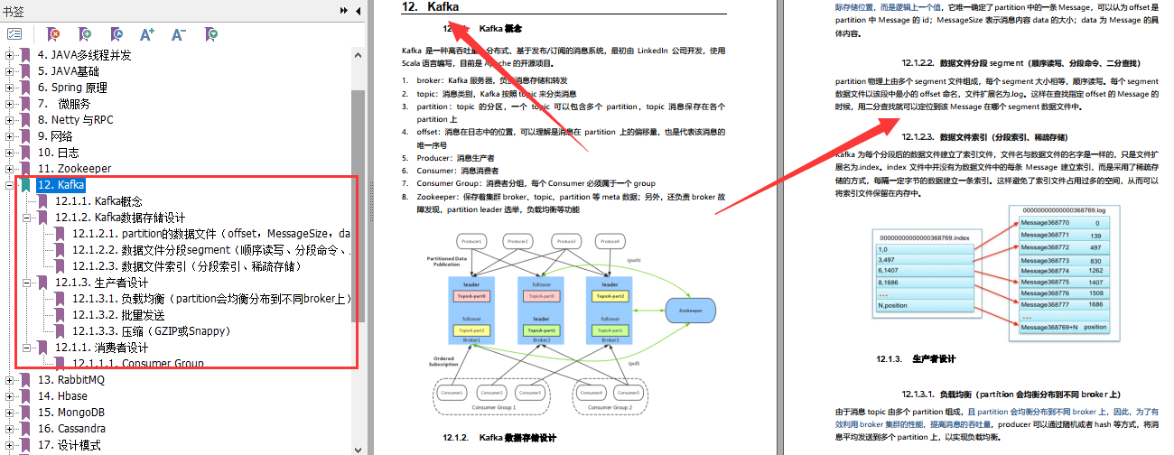 惊喜来袭！阿里内部Java开发成长手册（2021版）开源分享