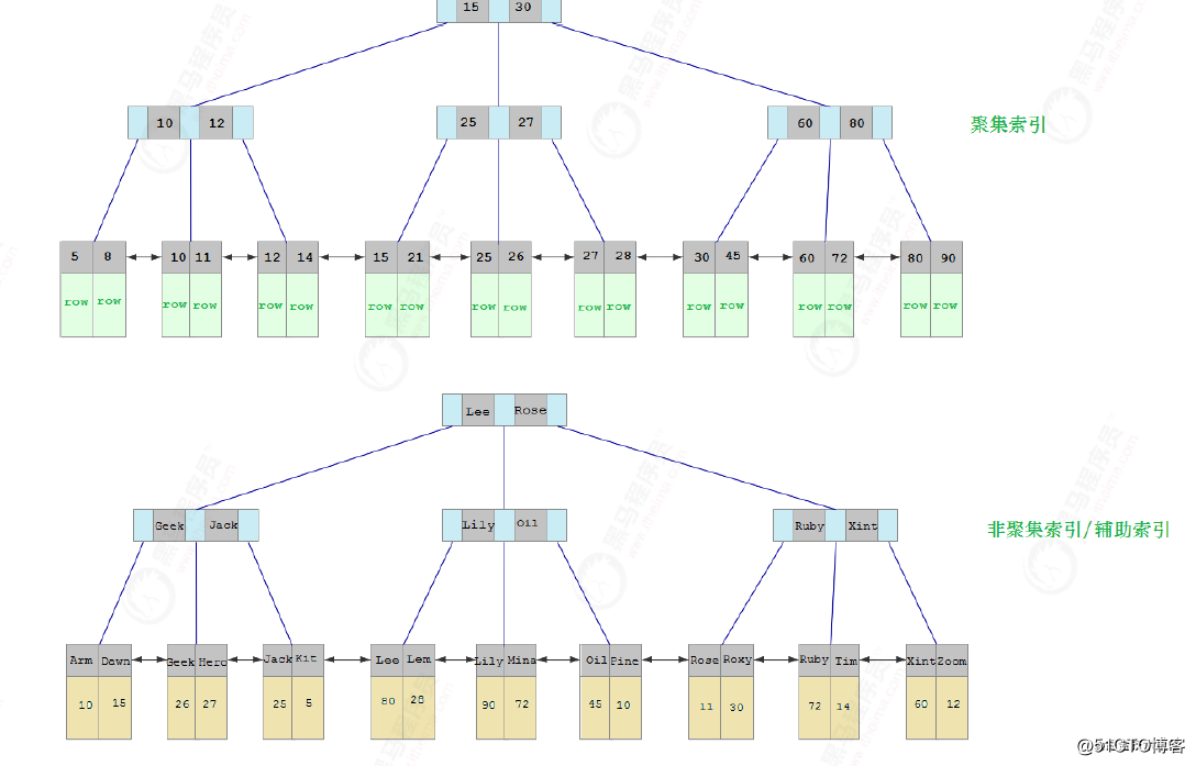 900979ca4c6c5eac8602fdeca7891650.png