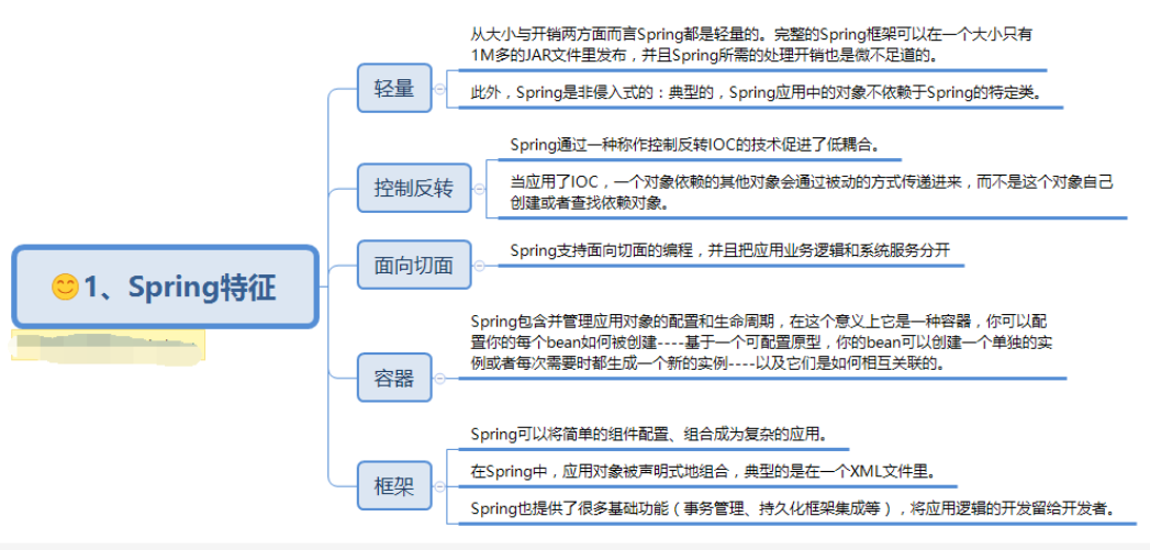 GitHub持续霸榜！2021年Java核心知识：面试突击版