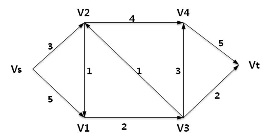 20170567-题干.png