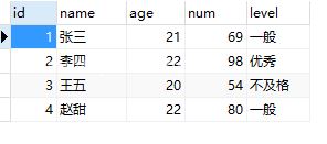 mysql case快捷方法_MySQL case when使用方法实例解析