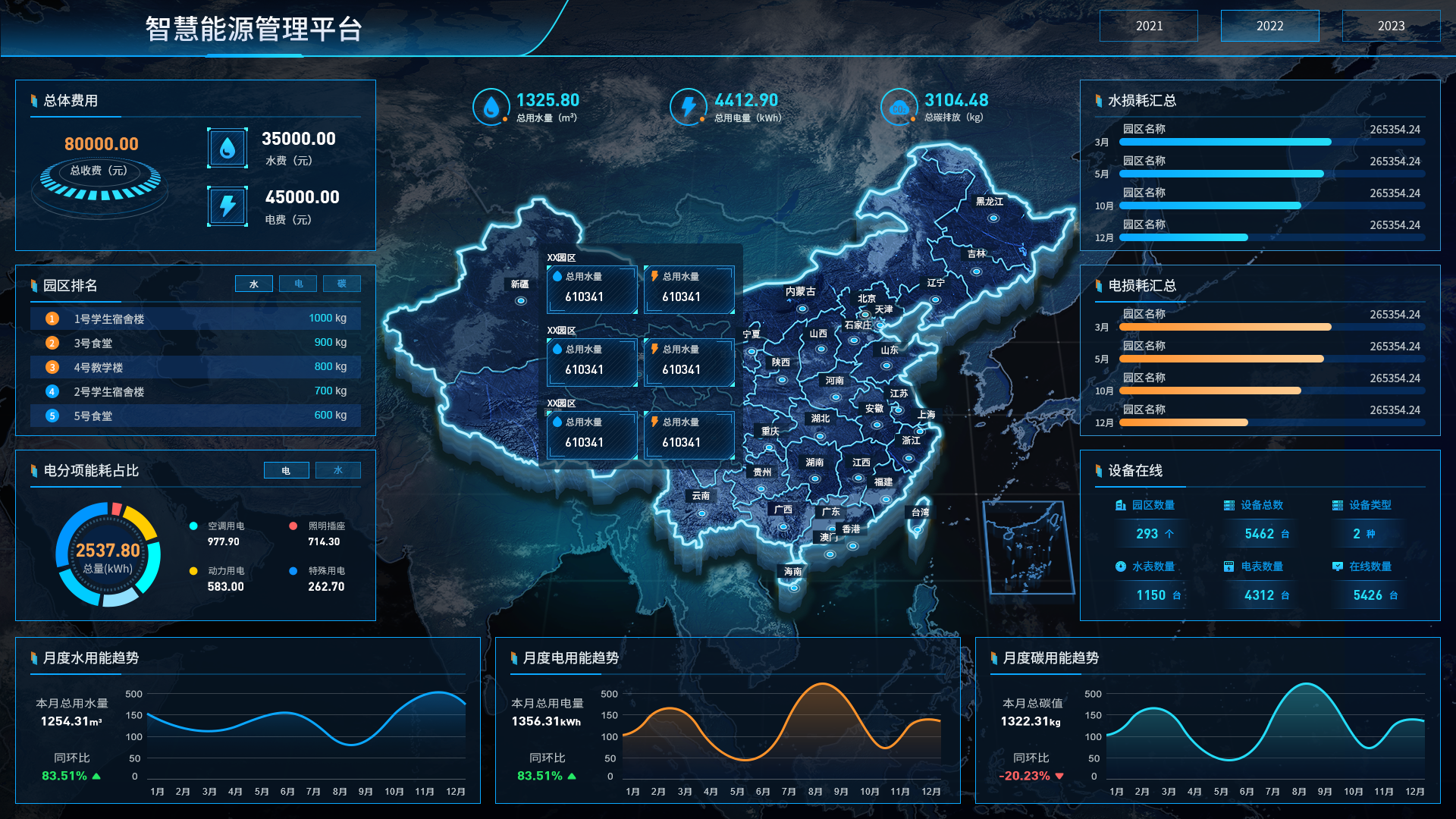 智能水电控制管理系统