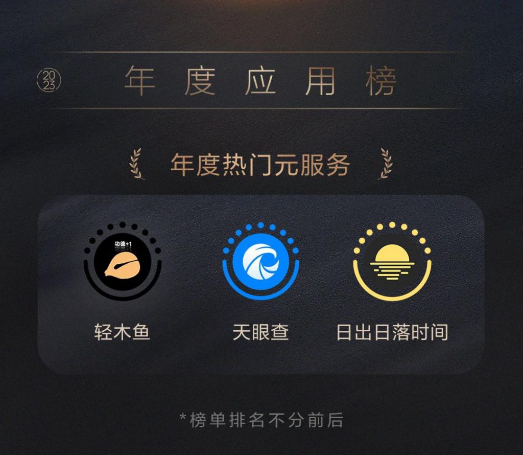 我在华为年度 App 榜单里，挖到“宝”了！