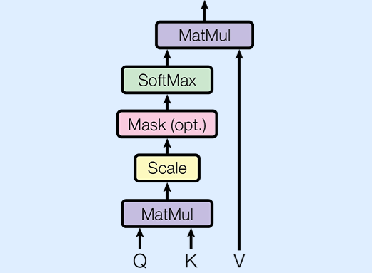 90173bbd03c68e1e95c44bb5794b7321.png