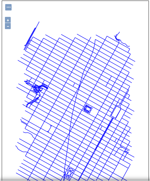 【GeoServer系列】——安装与发布shapefile数据