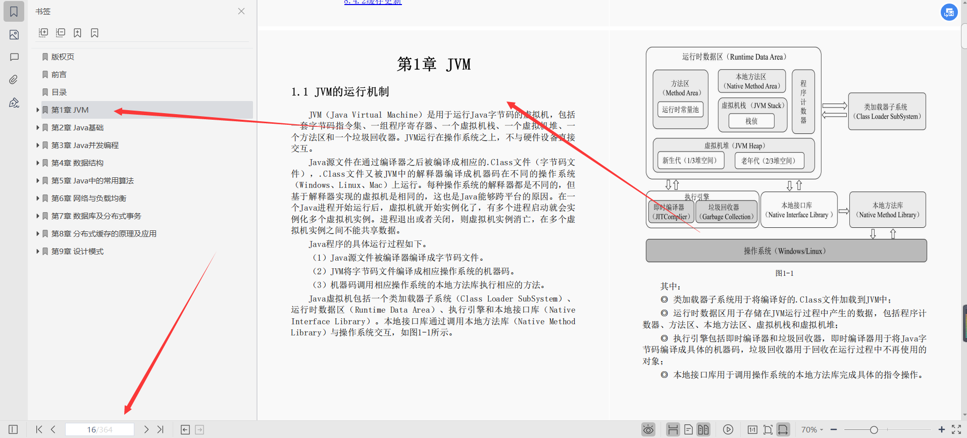 阿里资深架构师三年整理分享：java面试核心知识点原理篇文档