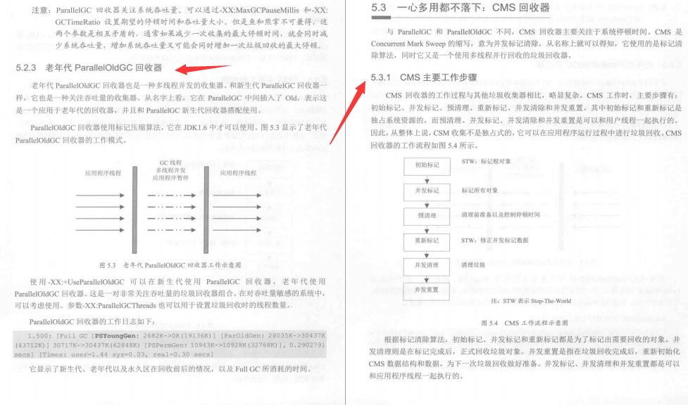 信心满满去面美团，结果被JVM9连问怼的一脸懵逼