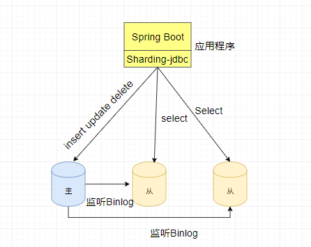 WeChat screenshot_20190626145550.png