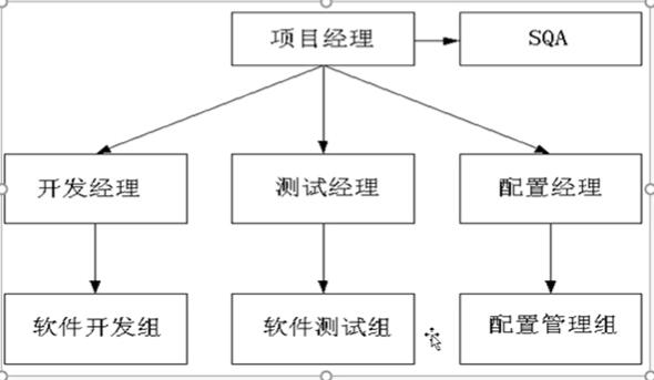 QQ截图20210327175346