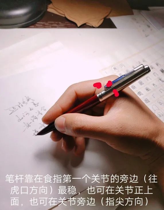 字的呈现是通过手操作笔杆和笔尖而写出来的,所以手的握笔位置决定着
