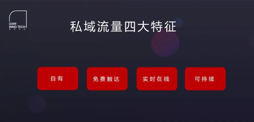 深度解读7个私域流量运营的经典案例（上）