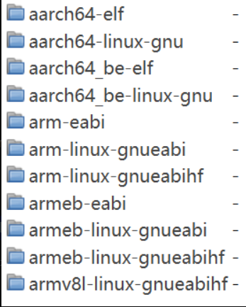 Linaro交叉编译器的认识_二进制文件_02