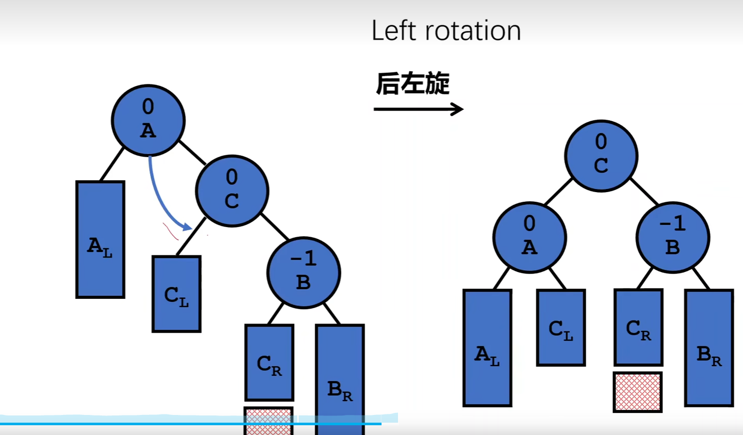 image-20221115202908600