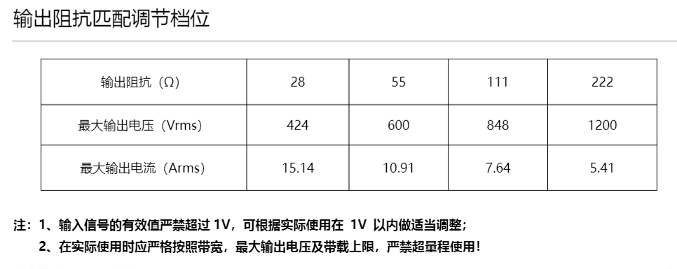 国产水声功率放大器ATA-L50在水下通信领域中的应用