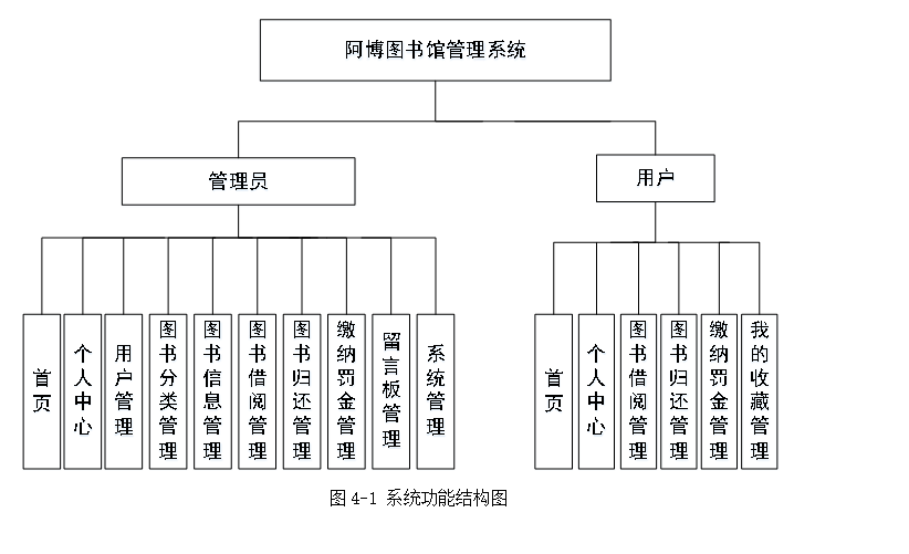 结构图.png