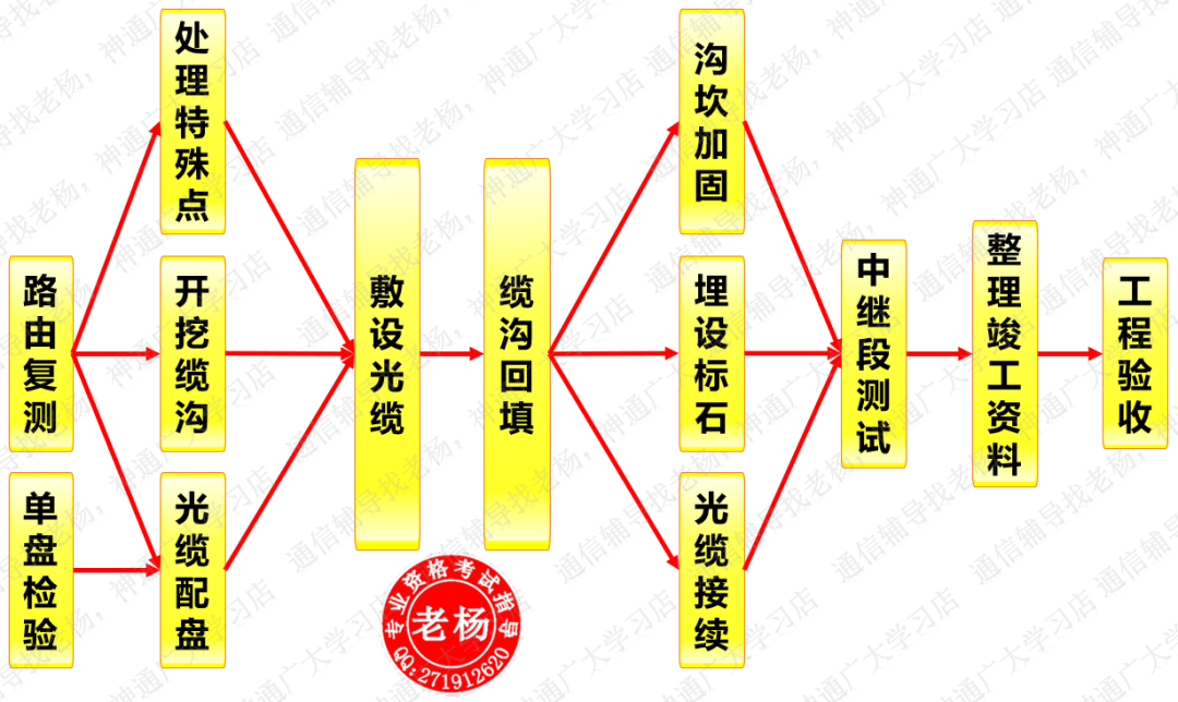 9049b011f6f44f94a7082857178e0d2a.png