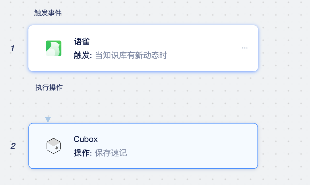 Cubox是什么应用？如何将Cubox同步至Notion、语雀、在线文档中