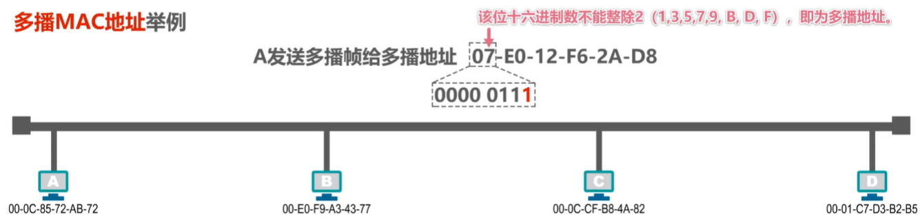 image-20240515211900088