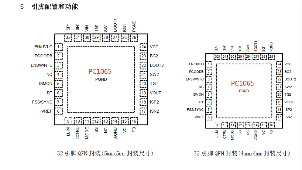 65V高压高效宽频双向同步升降压恒压恒流控制制QFN32L小体积封装_PC电源_02