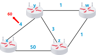 image-20220414205532306