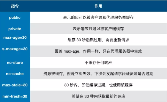 前端总线内存 23_内存前端总线_前端总线 内存 1 16