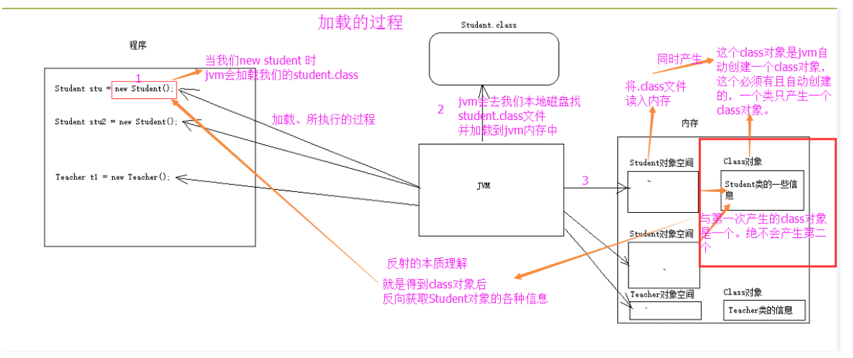 image-20220903163722619