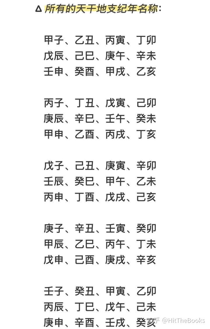 一年中所有节日的排列顺序 干支纪年法 22个汉字的排列组合 卡卡硒的博客 Csdn博客