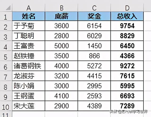 c++大文本比较_Excel – 将文本转换为数值，第二种方法会的请举左手