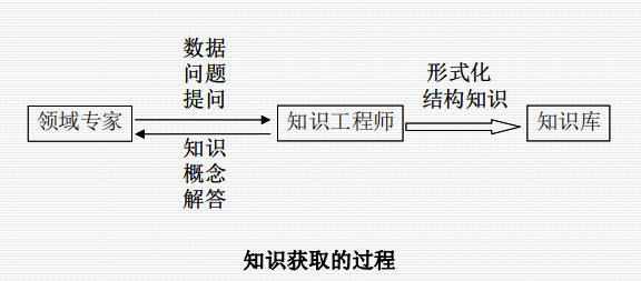 image-20240605131646725