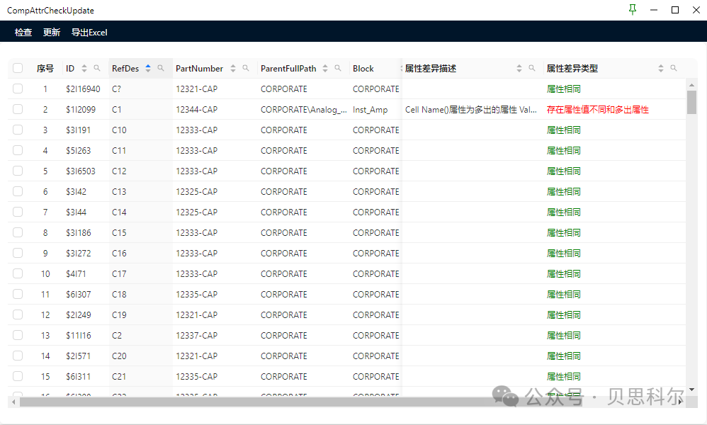 如何快速检测原理图中的元器件与PLM系统的一致性，提高原理图设计准确性