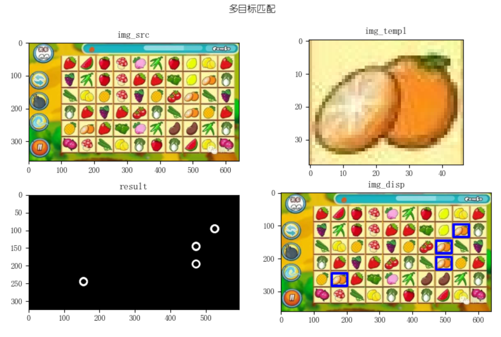 OpenCV-Python教程：模板匹配(matchTemplate)