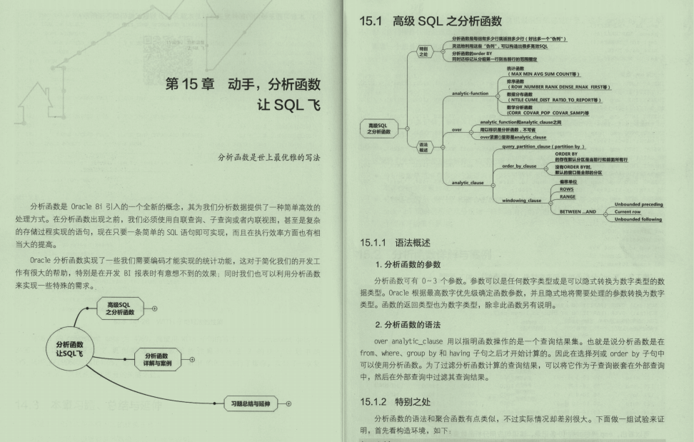 不服！阿里P8手写SQL优化通关手册，解决你百思不得其解问题